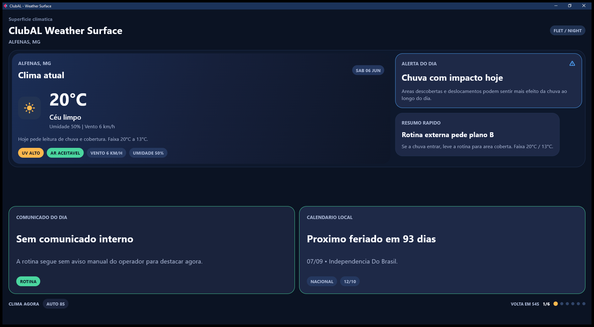 Superfície ClubAL de clima e contexto operacional